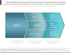 Web Marketing Quotes Presentation Powerpoint Example