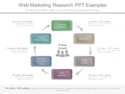 Web marketing research ppt examples