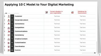 Web marketing theories social media models and digital value proposition complete deck