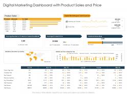 Web marketing tools increase website traffic and revenue digital marketing dashboard
