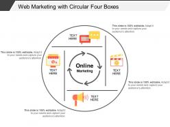 Web marketing with circular four boxes