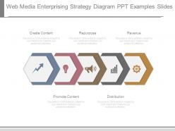Web media enterprising strategy diagram ppt examples slides