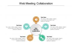 Web meeting collaboration ppt powerpoint presentation visual aids files cpb