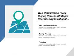 Web optimization tools buying process strategic priorities organizational communication