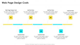 Web Page Design Costs In Powerpoint And Google Slides Cpb