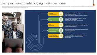 Web Page Designing Best Practices For Selecting Right Domain Name