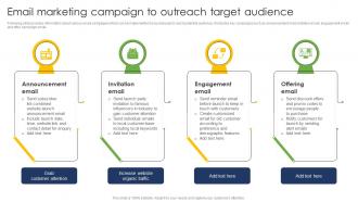 Web Page Designing Email Marketing Campaign To Outreach Target Audience