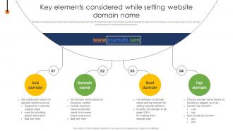 Web Page Designing Key Elements Considered While Setting Website Domain Name