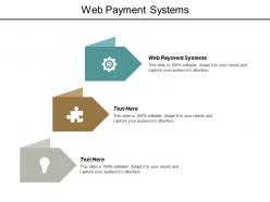 Web payment systems ppt powerpoint presentation layouts shapes cpb