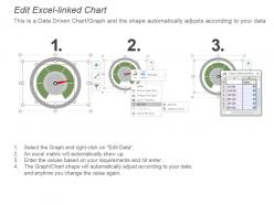 95341963 style essentials 2 dashboard 1 piece powerpoint presentation diagram infographic slide