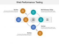 Web performance testing ppt powerpoint presentation gallery graphic tips cpb