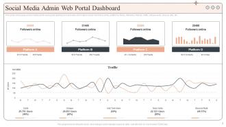 Web Portal Powerpoint Ppt Template Bundles