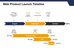 Web product launch timeline process ppt powerpoint presentation show