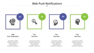 Web push notifications ppt powerpoint presentation portfolio ideas cpb