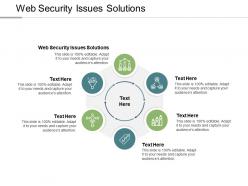 Web security issues solutions ppt powerpoint presentation pictures grid cpb