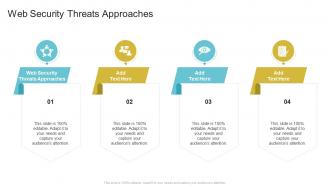 Web Security Threats Approaches In Powerpoint And Google Slides Cpb