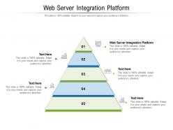 Web server integration platform ppt powerpoint presentation portfolio inspiration cpb