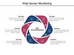 Web server monitoring ppt powerpoint presentation gallery topics cpb