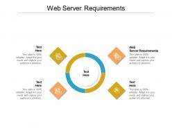 Web server requirements ppt powerpoint presentation infographics master slide cpb