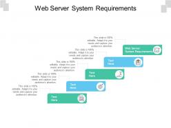 Web server system requirements ppt model demonstration cpb