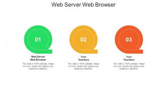 Web server web browser ppt powerpoint presentation portfolio layouts cpb
