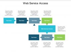 Web service access ppt powerpoint presentation file inspiration cpb