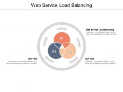 Web service load balancing ppt powerpoint presentation ideas show cpb