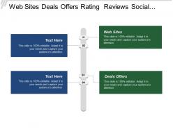 Web Sites Deals Offers Rating Reviews Social Media