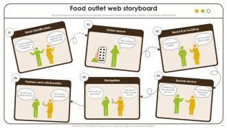 Web Storyboard For Food Restaurant Powerpoint Ppt Template Bundles Storyboard SC Image Professional