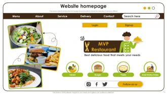 Web Storyboard For Food Restaurant Powerpoint Ppt Template Bundles Storyboard SC Images Professional
