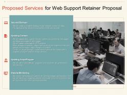 Web support retainer proposal template powerpoint presentation slides