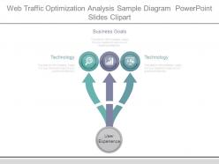 Web traffic optimization analysis sample diagram powerpoint slides clipart