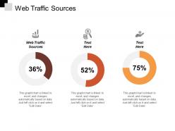 Web traffic sources ppt powerpoint presentation outline infographic template cpb