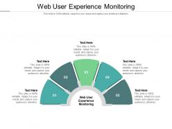 Web user experience monitoring ppt powerpoint presentation gallery themes cpb