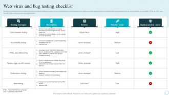 Web Virus And Bug Testing Checklist Strategic Guide For Web Design Company
