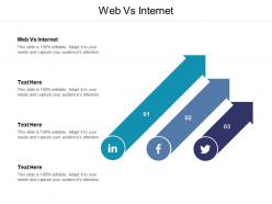 Web vs internet ppt powerpoint presentation summary layouts cpb