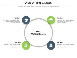 Web writing classes ppt powerpoint presentation gallery skills cpb