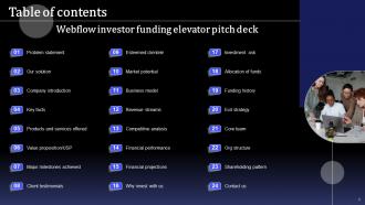 Webflow Investor Funding Elevator Pitch Deck Ppt Template Image Visual