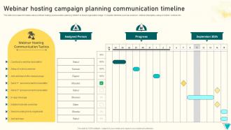 Webinar Hosting Campaign Planning Communication Timeline