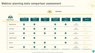 Webinar Planning Tools Comparison Assessment