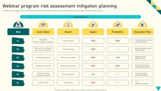 Webinar Program Risk Assessment Mitigation Planning
