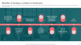 Webinars Benefits Of Hosting A Webinar To Businesses Ppt Slides Infographic Template