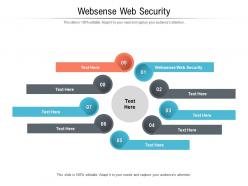 Websense web security ppt powerpoint presentation ideas slide download cpb