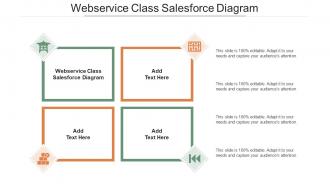 Webservice Class Salesforce Diagram In Powerpoint And Google Slides Cpb