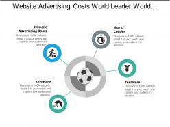 website_advertising_costs_world_leader_world_markets_organizational_chart_cpb_Slide01