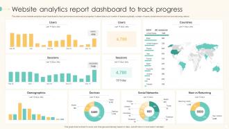 Website Analytics Report Dashboard Snapshot To Track Progress