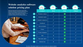 Website Analytics Software Solution Pricing Plan Enhance Business Global Reach By Going Digital