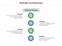 Website architectures ppt powerpoint presentation summary example cpb