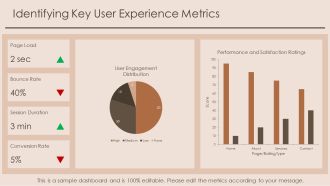 Website Audit Boost User Experience PPT Mockup AT Editable Visual
