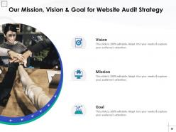 Website audit strategy proposal template powerpoint presentation slides